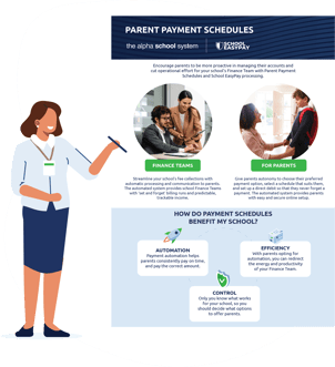 v2-PaymentSchedules-Brochure-Preview