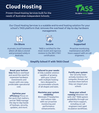 Cloud Brochure