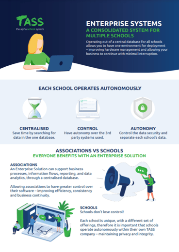 Enterprise Schools snippit