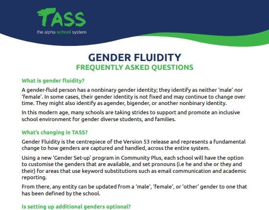 Gender Fluidity