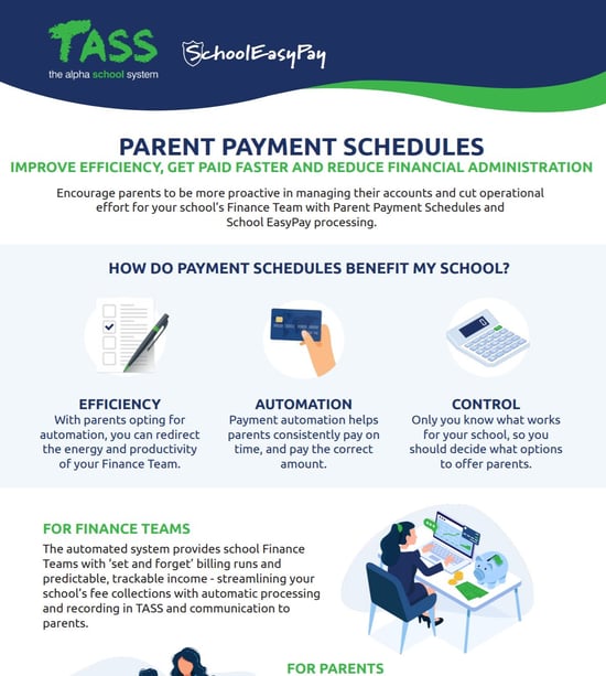 parent payment schedules